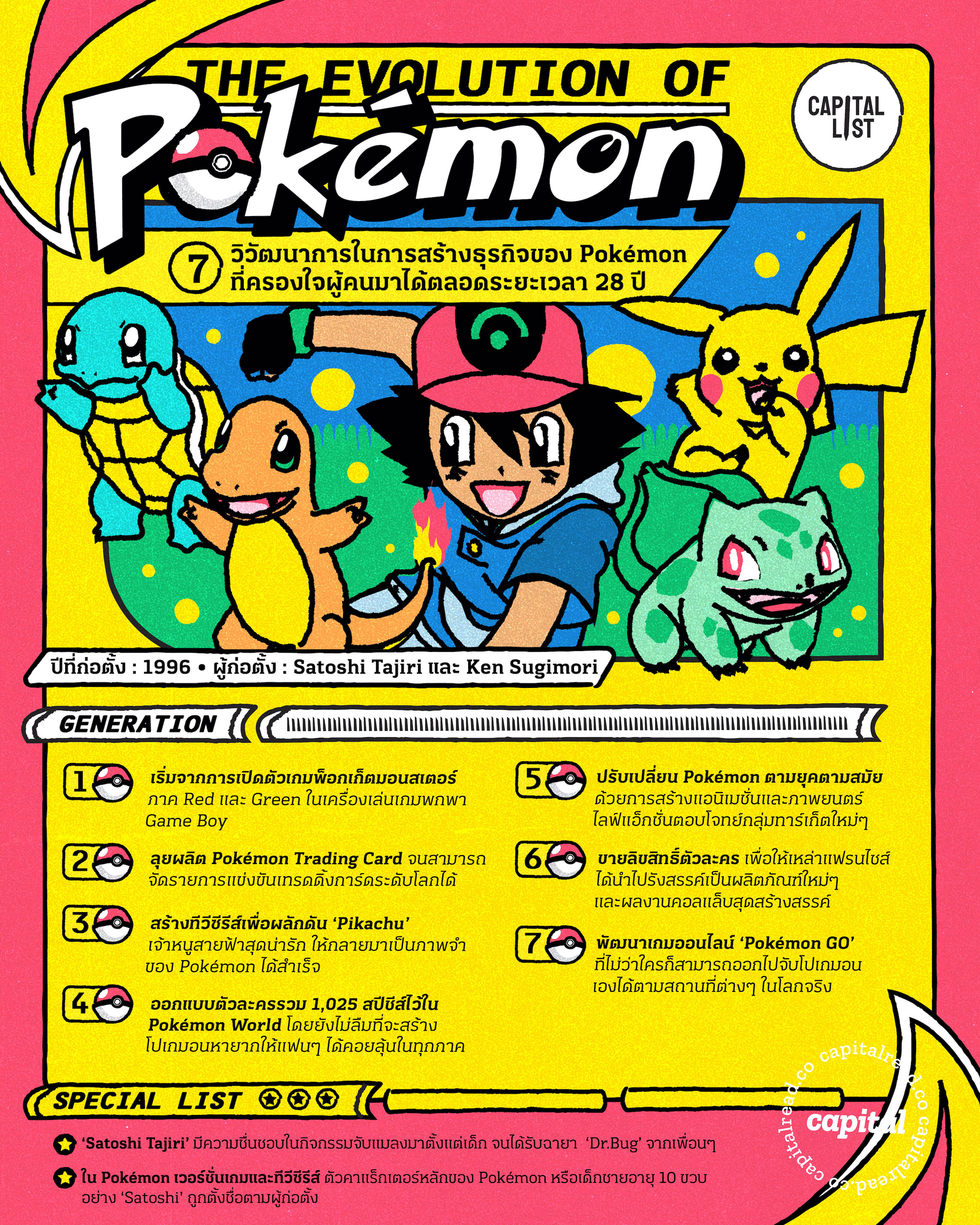 Pokémon Legends: Z-A และ Pokémon Legends: Z-A – Nintendo Switch 2 Edition |  Nintendo, image size:2286x2858